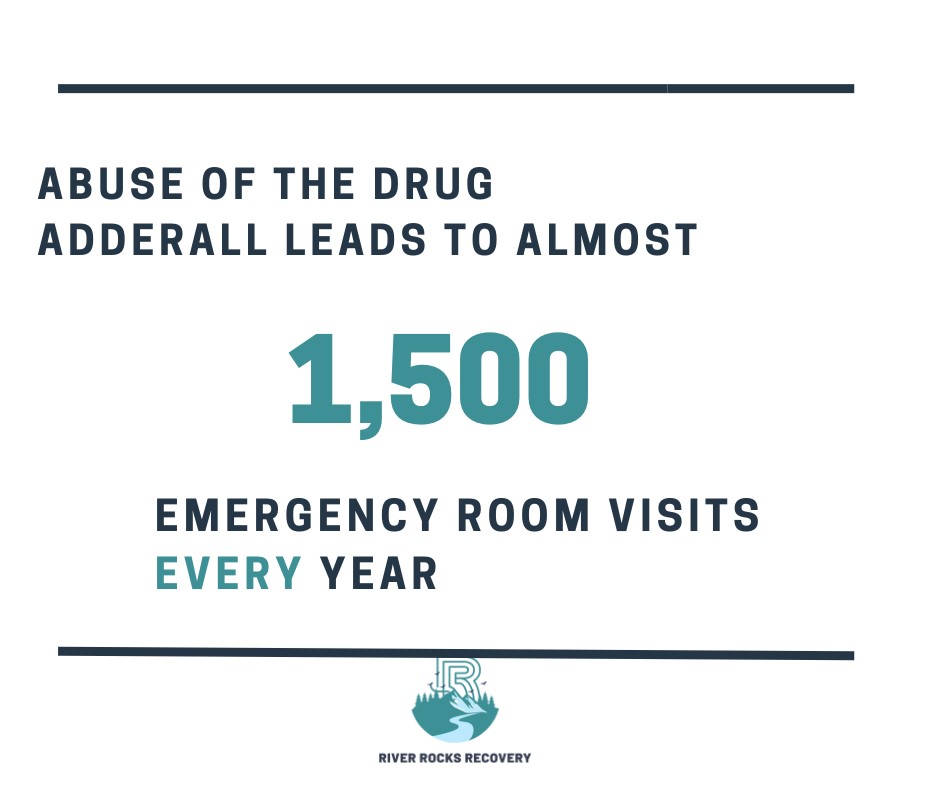 Adderall leads to almost 1,500 emergency room visits every year