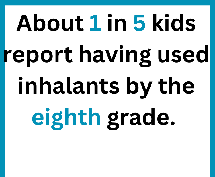 About 1 in 5 kids report having used inhalants by the eighth grade