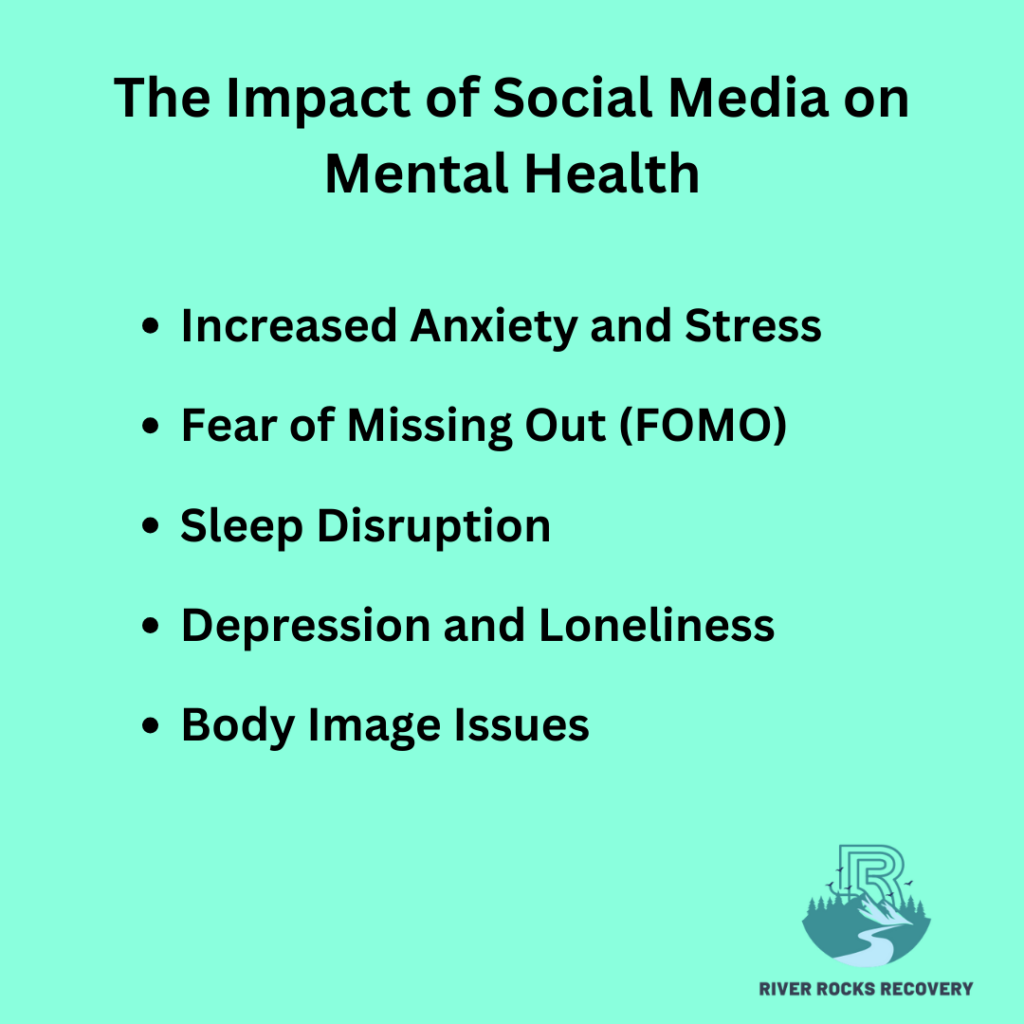 The Impact of Social Media on Mental Health