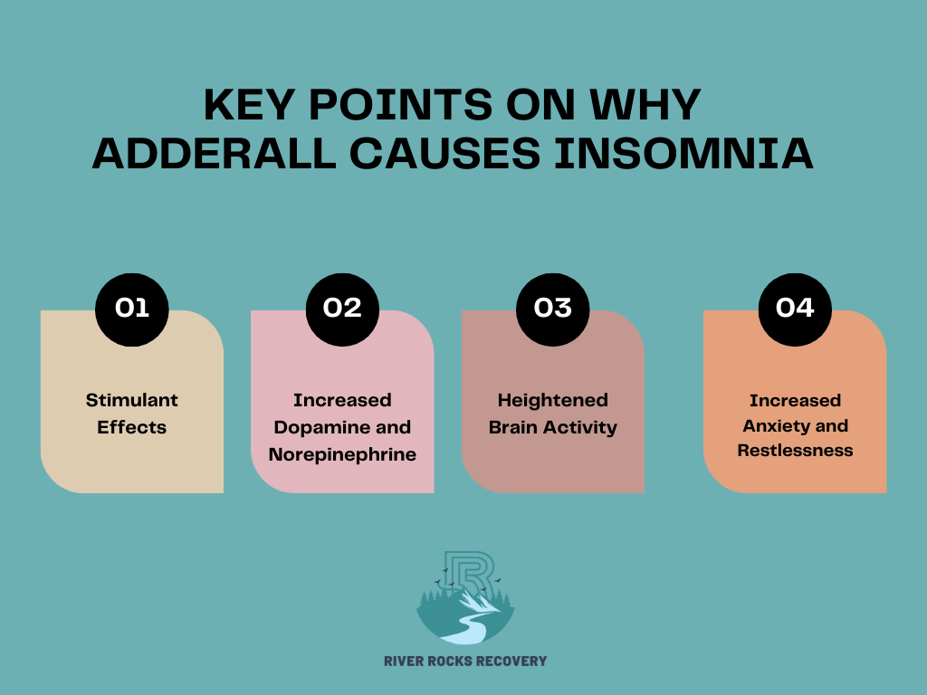 why Adderall causes insomnia