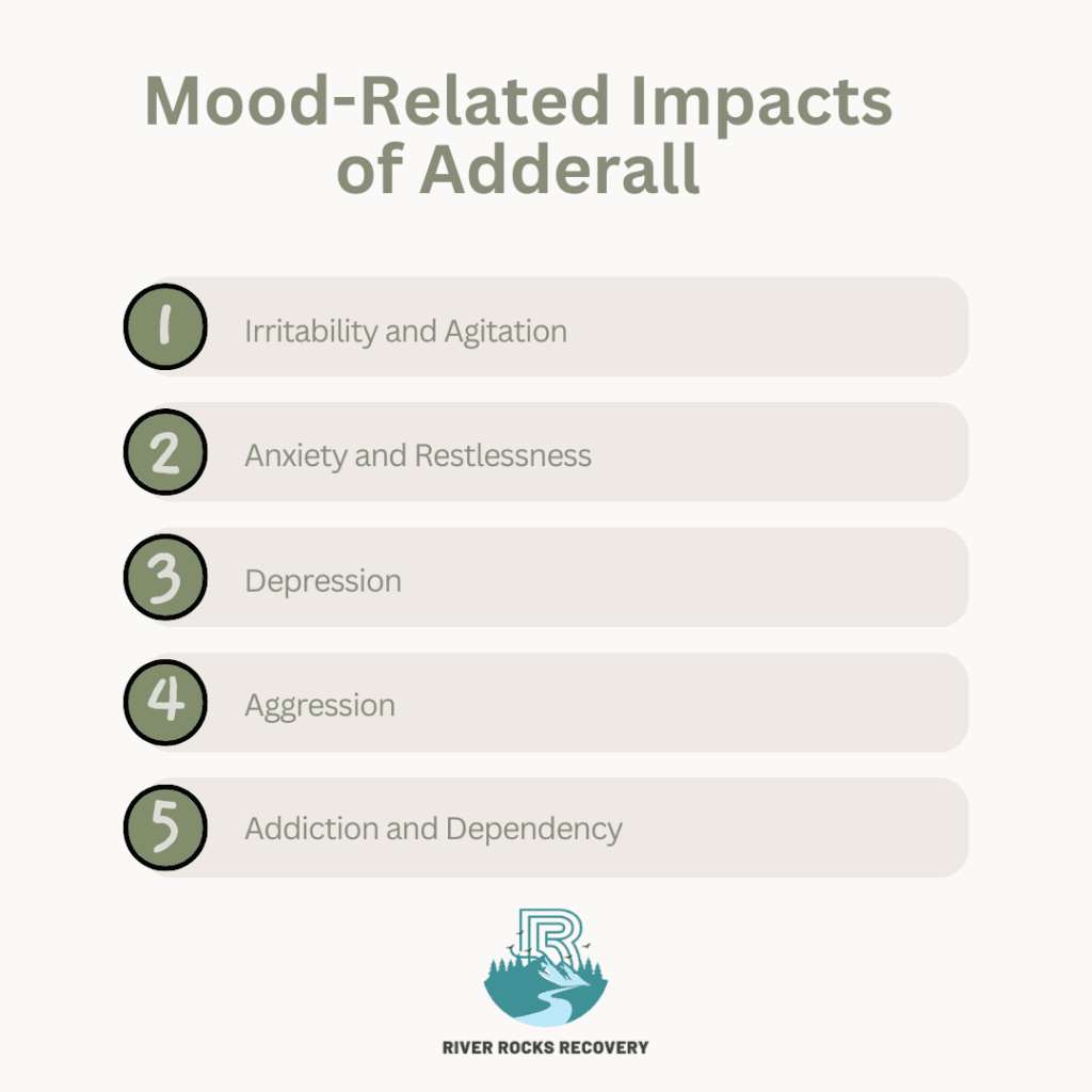 Mood-Related Impacts of Adderall