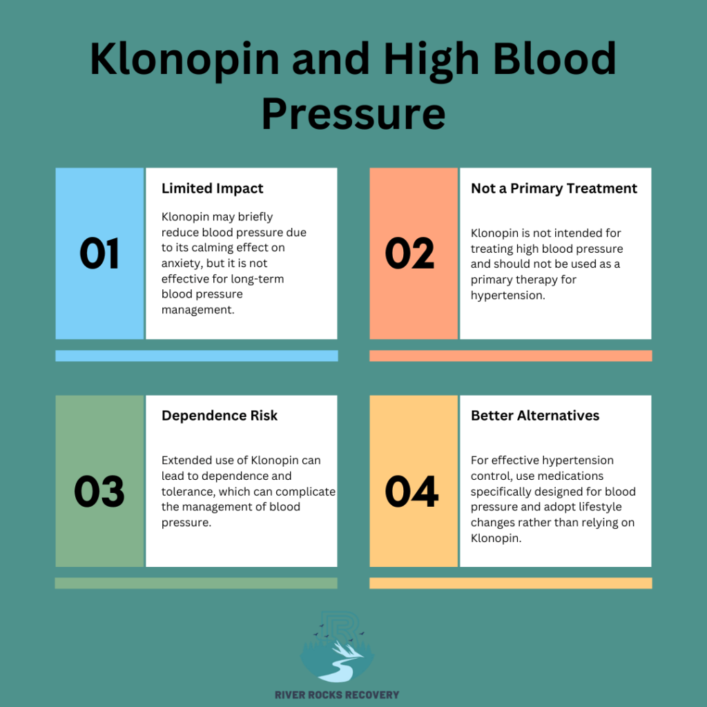 Relationship between Klonopin and Blood Pressure