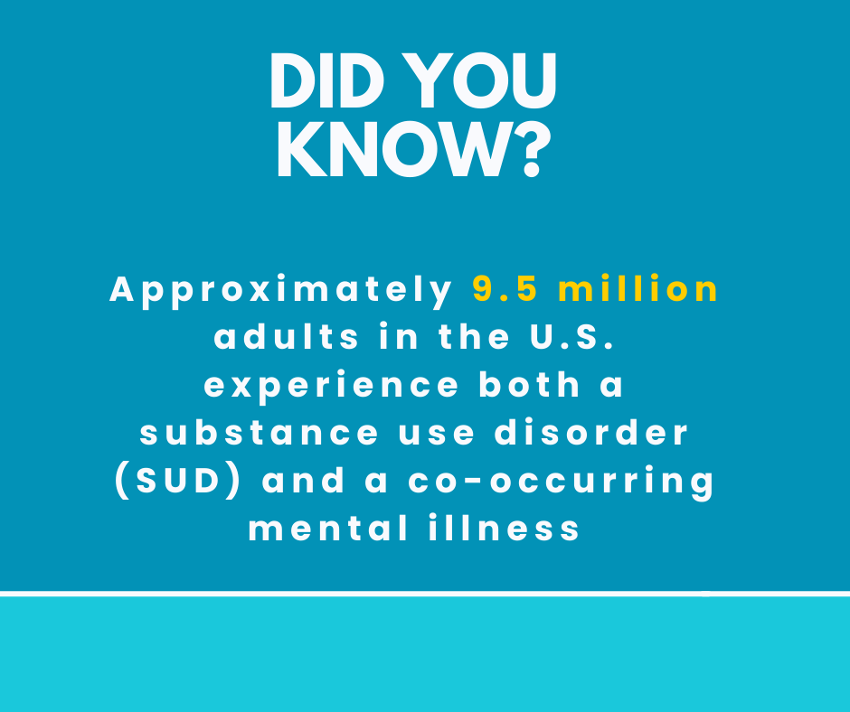 Approximately 9.5 million adults in the U.S. experience both a substance use disorder