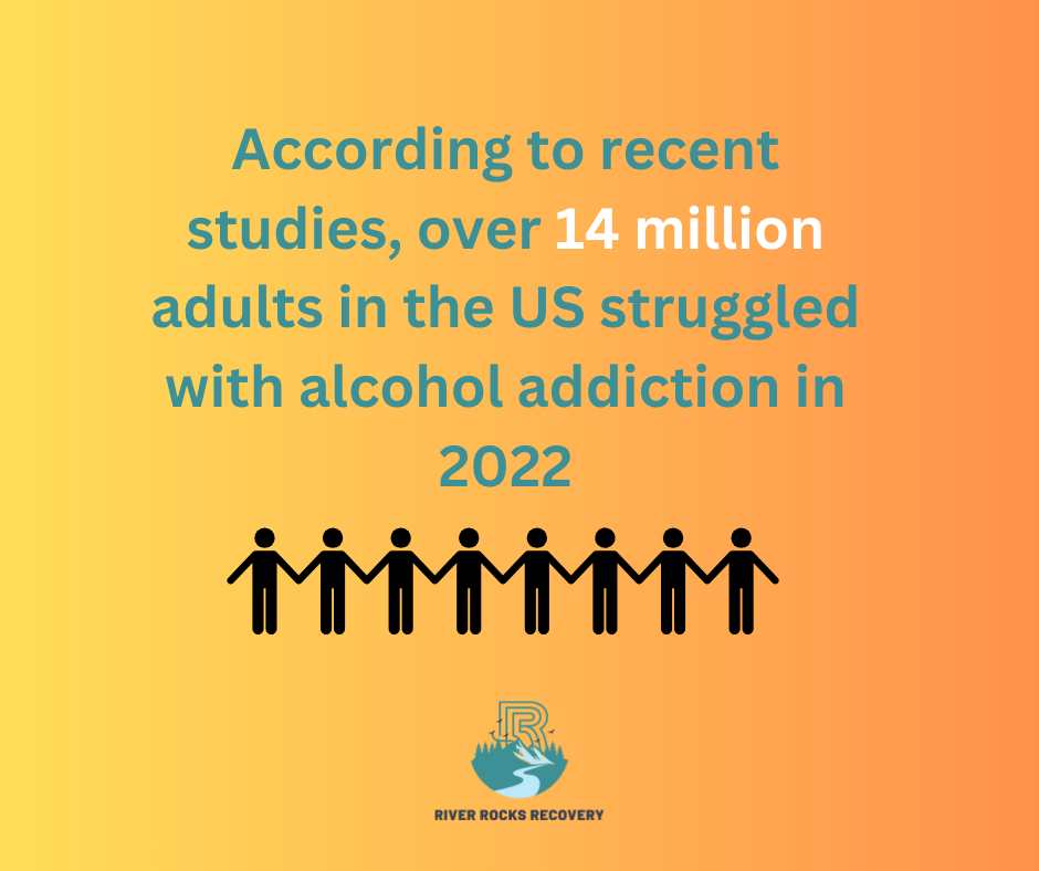 Behavioral Signs of Alcohol Addiction