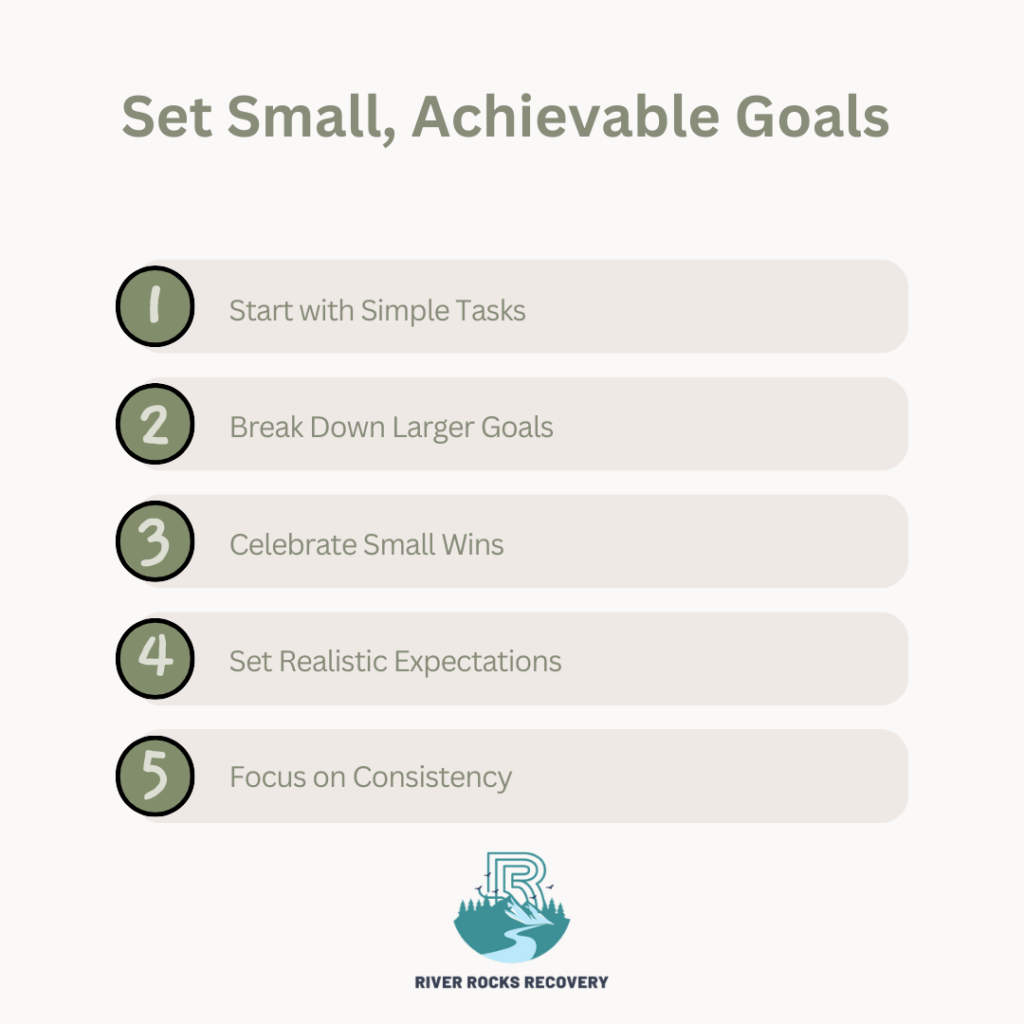 Set Small, Achievable Goals