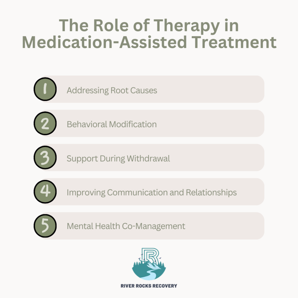 The Role of Therapy in Medication-Assisted Treatment