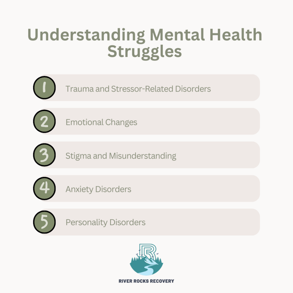 Understanding Mental Health Struggles