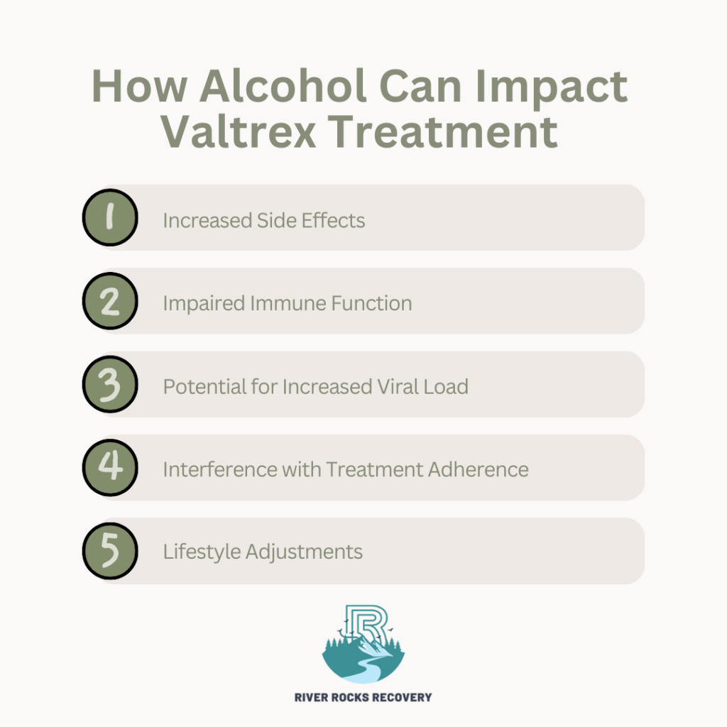 How Alcohol Can Impact Valtrex Treatment