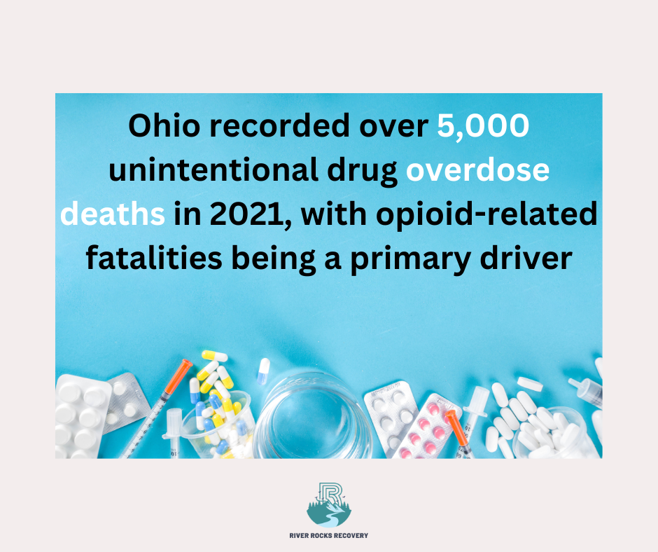 Recent Statistics Show Rising Addiction in Middletown Ohio