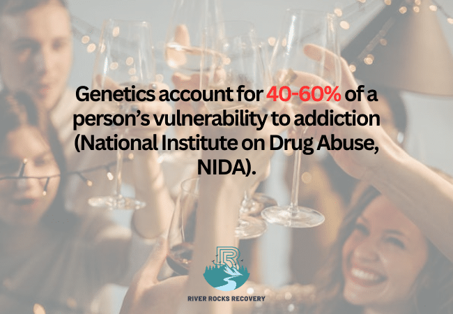 national statistics relevant to addiction