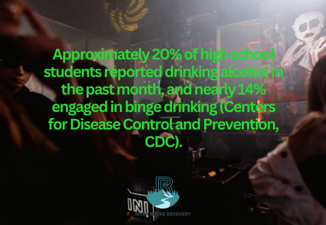 Prevalence of Substance Use Among Youth