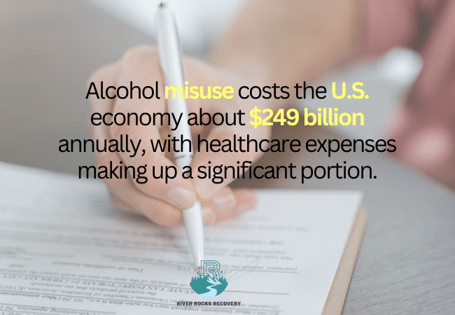 Financial Burden of Alcohol Addiction