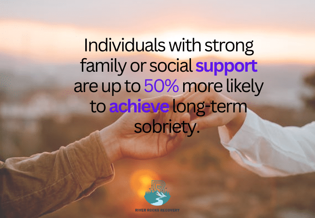 Family and Social Support