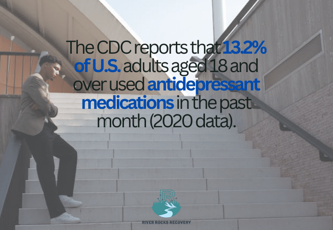 Antidepressant Usage