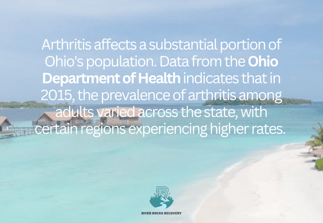 alcohol affect arthritis