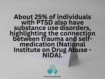 Substance Use and Trauma