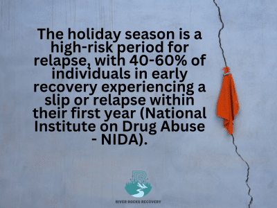 Substance Use During the Holidays