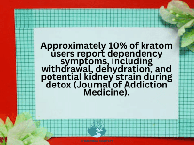 Detox and Kratom Dependency