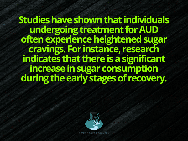 Increased Sugar Consumption in Recovery