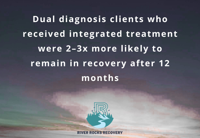 What Is a Partial Hospitalization Program