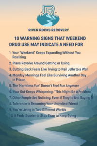 Weekend Use Warning