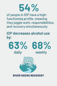 IOP Lifestyle Balance
