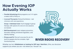 Evening IOP Overview