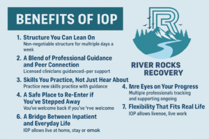 IOP Key Benefits
