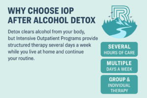 Post-Detox IOP