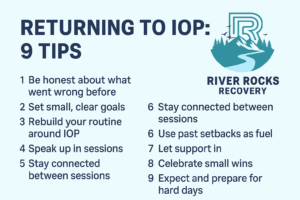Returning to IOP 