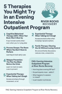 Therapies Offered in Evening Intensive Outpatient Program