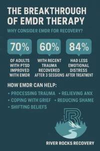 EMDR Therapy for Long-Term Recovery