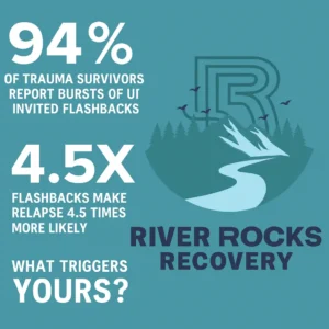 Relapse After 90 Days How EMDR Therapy Can Help