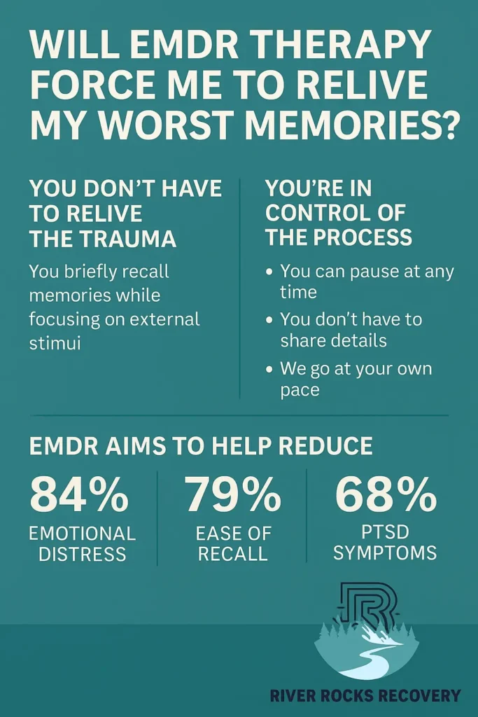 Will EMDR Therapy Make Me Relive My Trauma