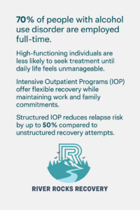 High-Functioning Recovery