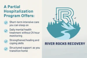 Partial Care Support