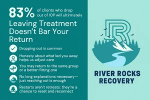 Returning to Recovery