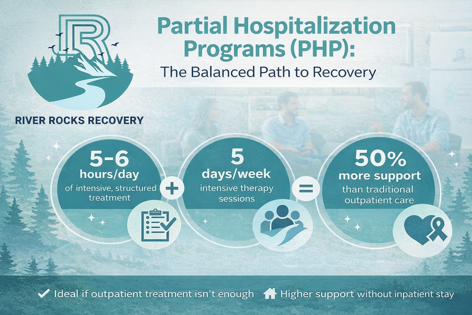 Partial Hospitalization Program in Middletown, OH